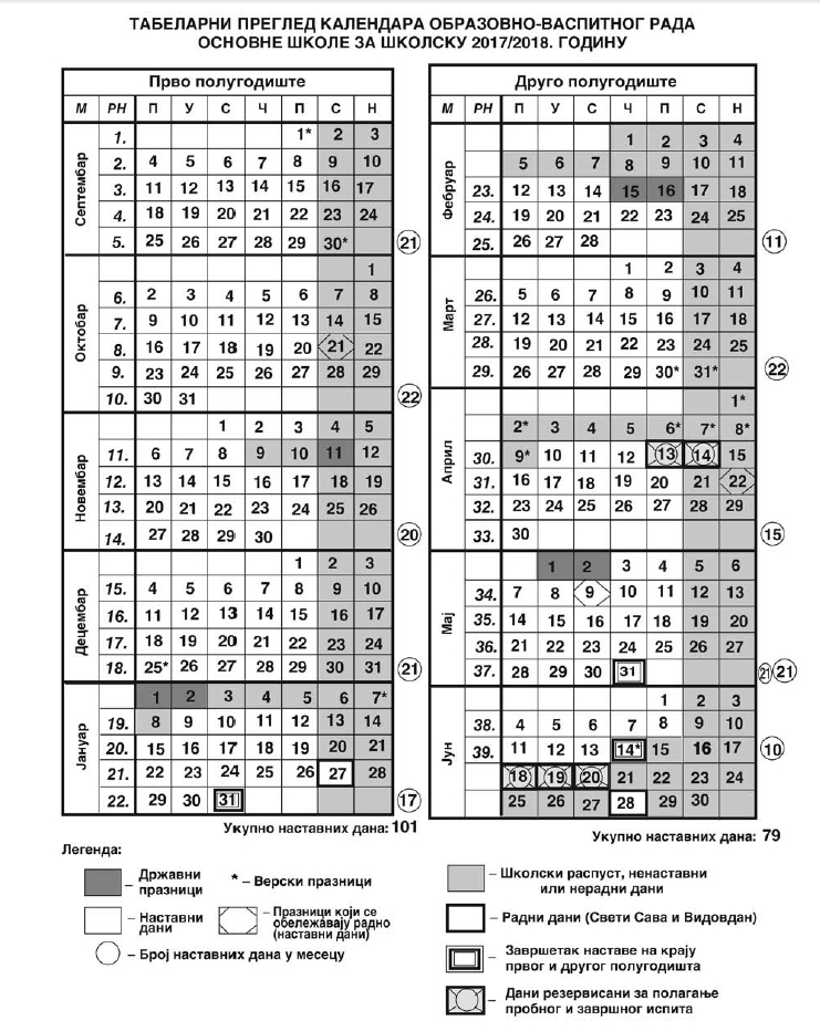 Kalendar rada u os 2017-18